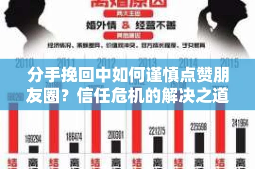 分手挽回中如何谨慎点赞朋友圈?信任危机的解决之道 分手挽回中如何谨慎点赞朋友圈?信任危机的解决之道
