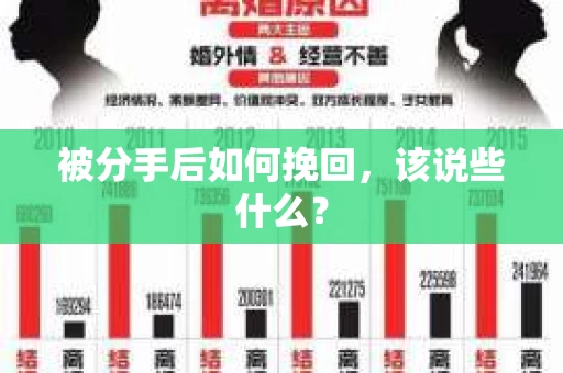 被分手后如何挽回，该说些什么？