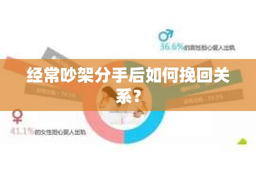 经常吵架分手后如何挽回关系？